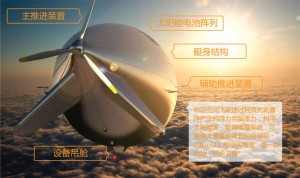 Vue d'artiste du dirigeable stratosphérique "Yuanmeng"