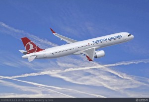 L'Airbus A321neo aux couleurs de Turkish