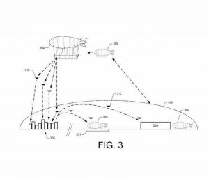 Image extraite du brevet "US9,305,280", vue schématique du système global, Crédits: Amazon