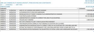 Tableau XL Cost F35 - 4