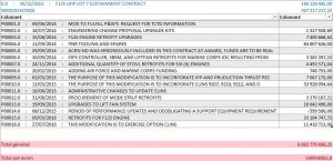 Tableau XL Cost F35 - 5