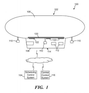 Extrait du brevet de Wal-Mart illustrant le concept de livraison aéroportée, Crédit : Wal-Mart